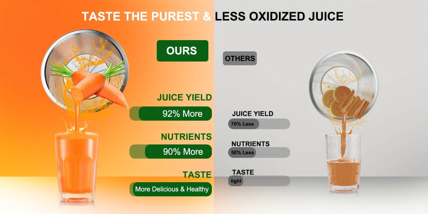 500W Centrifugal Juicer Extractor with 3-Inch Feed Chute, Two Speeds, Pulp Bin and Juice Jug