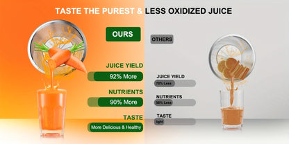 500W Centrifugal Juicer Extractor with 3-Inch Feed Chute, Two Speeds, Pulp Bin and Juice Jug