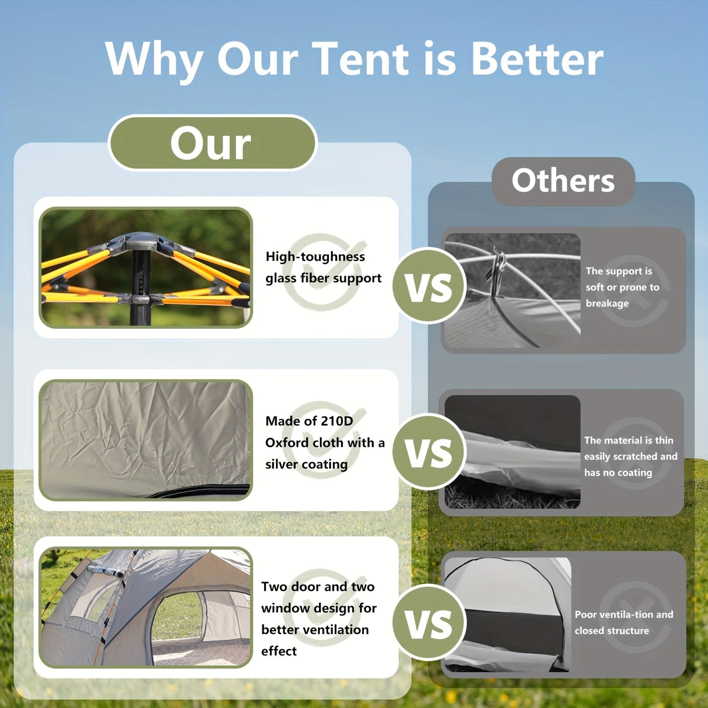 Camping Tent Pop-Up with Dual Doors, Optional Mesh Windows and 1-3 or 3-4 Person Source Options