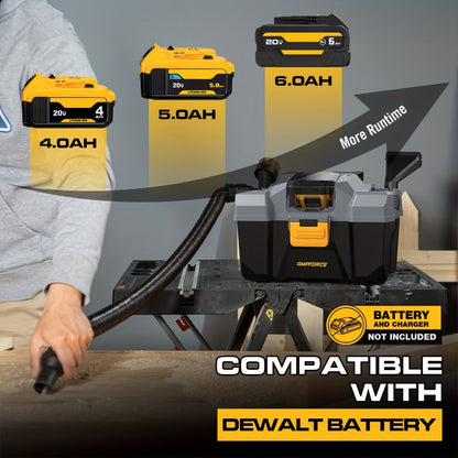 Cordless Wet Dry Vacuum 20V 2 Gallon - Powerful Suction Compatible with DeWalt 20V Batteries Long Hose 4 Nozzles Replacement Cartridge | Tool Only | Home Car Workshop Garage Cleaning