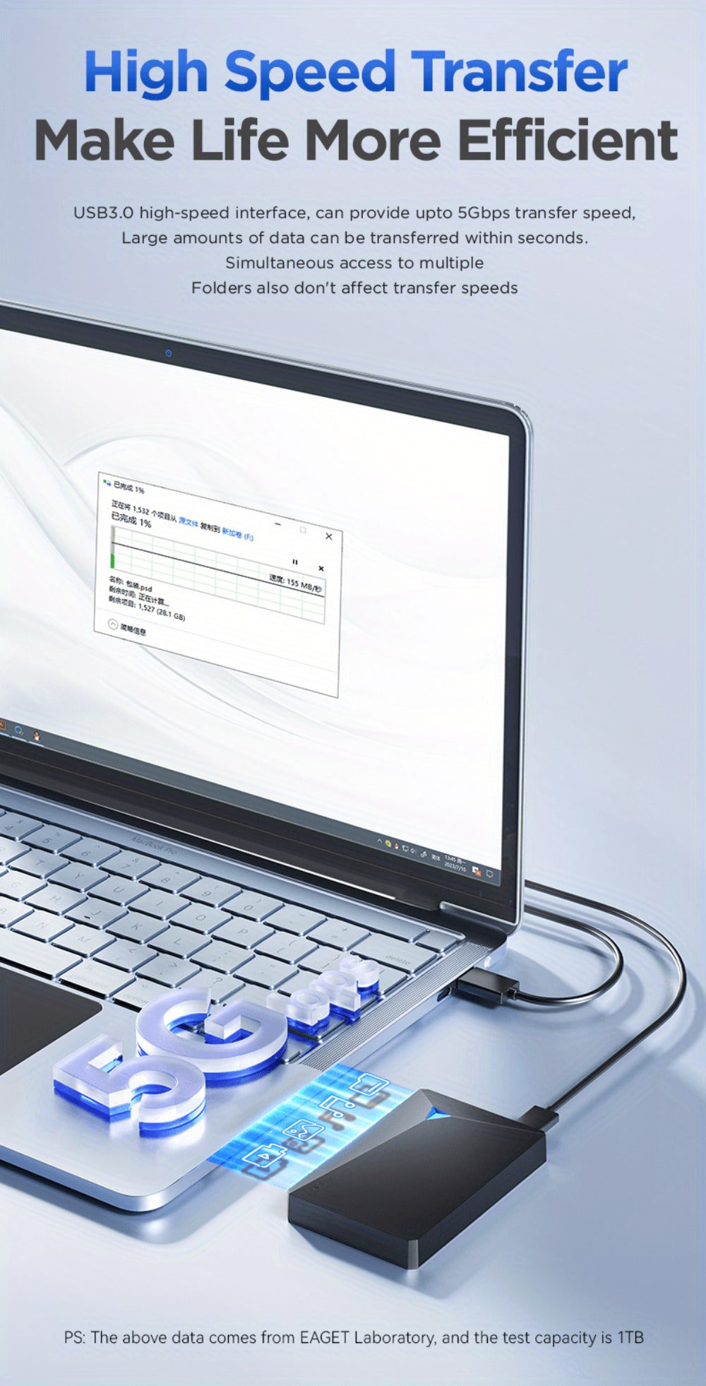 Dual-Disk 1TB Portable Hard Drive with USB 3.0 Interface, EAGET G20 Pro Black Enclosure and Type-C Diagram