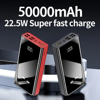 High Capacity 50000mAh Power Bank Multi-Port Fast Charging – Dual USB & Type-C Output, LED Flashlight, Power Indicator, Portable Backup Battery Pack for iPhone Android Outdoor Camping Travel Emergency