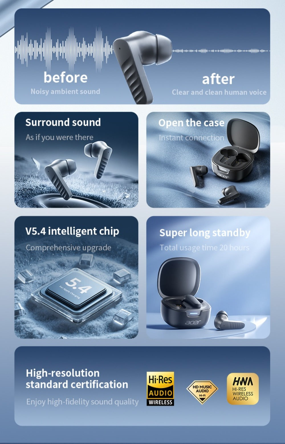 Wireless Earbuds Mini Lightweight In-Ear with ENC Calls, Touch Control and Long Battery in Three Colors
