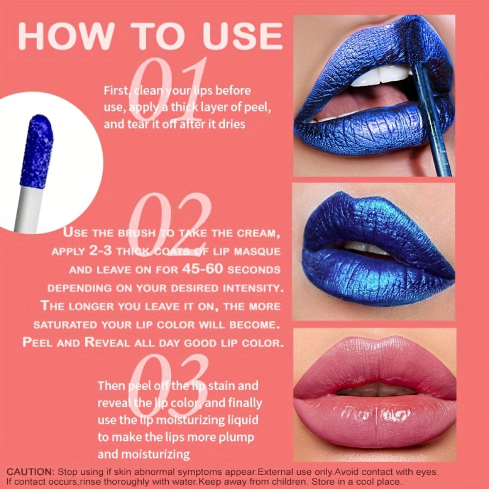 Lip Gloss Set by Fit Colors with 3 Bold Blue Matte Lip Colors and Two Retained Set Options