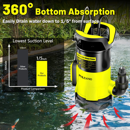 Submersible Sump Pump 1HP 5300GPH 750W with Float Switch 26ft Cord for Pool Pond Basement Garden