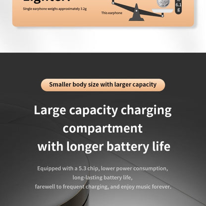 Invisible Sleep Earbuds TWS Hi-Fi Stereo Wireless Bluetooth Digital Screen Ultra-Long Battery 3 Colors for Android Apple Samsung All Smartphones Cycling Running Sports