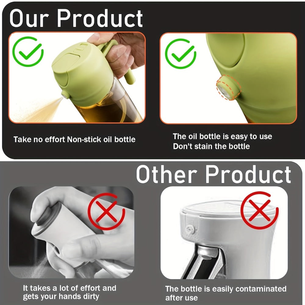 Two-Piece 16-Ounce Glass-Style Oil Dispenser and Sprayer Set in Three Color Configurations