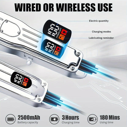 Hair Clipper Cordless Metal-Body Set with LCD Battery Display and Single or Two-Piece Color Options