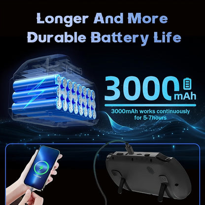 Handheld Game Console with Open-Source Linux System, IPS HD Screen, Dual Analog Joysticks & USB-C Charging – Retro Portable Gaming Handheld for Kids & Adults, Plug and Play Emulator Game Player
