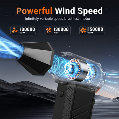 Electric Air Duster 150000RPM 200g Thrust Turbine Blower with Brushless Motor, 3-Speed 100K/130K/150K RPM – High-Pressure Cordless Dust Collector for Computer, Keyboard, Car & Outdoor Cleaning