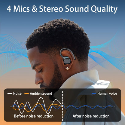 Sports Earhook TWS Earbuds ENC Noise Cancellation, LED Display Charging Case Touch Controls Type-C Charging, True Wireless Earphones Compatible with Mobile Phones for Running Gym Workout