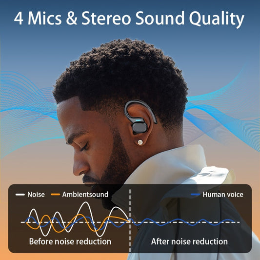 Wireless Earbuds Sport Earhooks with ENC Calls, LED Display, Touch Controls and Type-C Charging