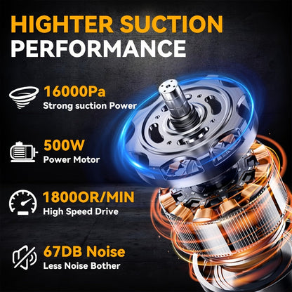 Handheld Vacuum Cleaner for DeWalt 20V Max Battery with 16KPa and 500W Labels, LED Light, Four Nozzles and Extension Tubes