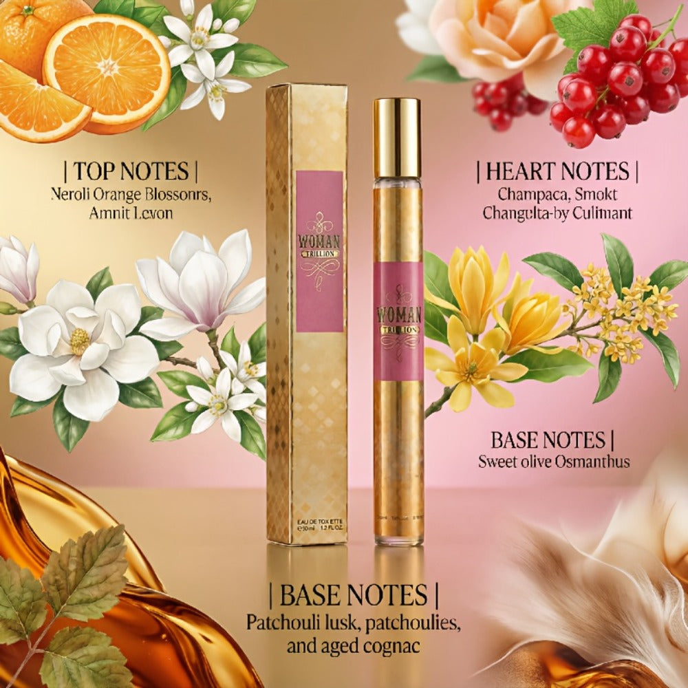 Eau de Parfum Floral Collection for Women 100ml with Talc-Free Formula & 3 Bottle Styles for Daily Wear