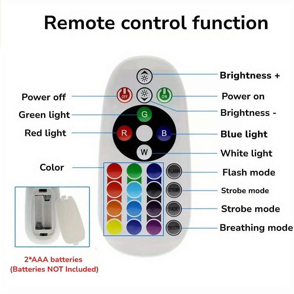 RGB Sunset Lamp Projection with Stand & Remote Control – USB Color Changing Sunset Light for Bedroom, Photography, TikTok, Aesthetic Room Decor & Laptop Compatible