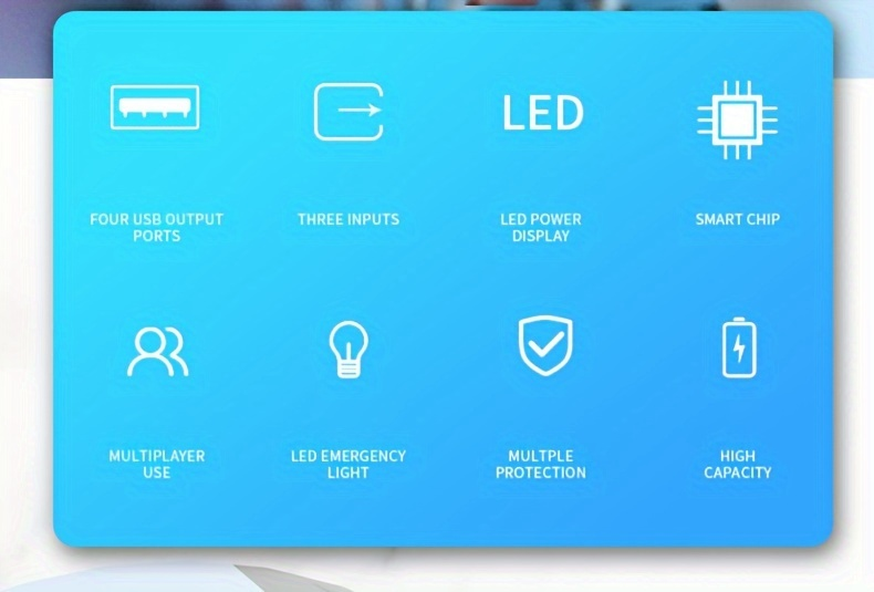 Portable Charger 50000mAh Large Capacity Power Bank LED Light Power Display Multi-Port USB-C Micro USB Fast Charge for Phones Electronics Outdoor Travel