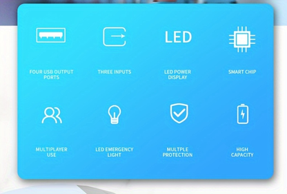 Portable Charger 50000mAh Large Capacity Power Bank LED Light Power Display Multi-Port USB-C Micro USB Fast Charge for Phones Electronics Outdoor Travel