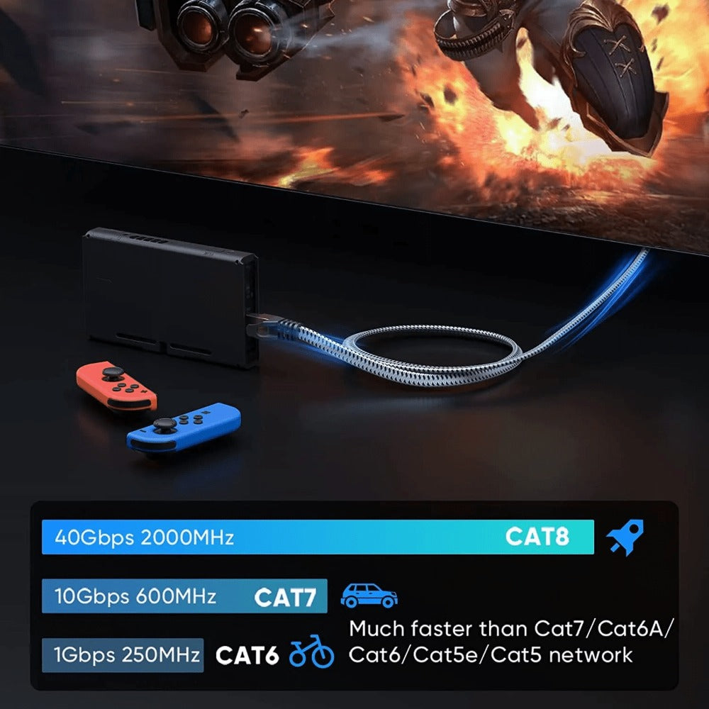 Cat8 Ethernet Cable Braided Heavy Duty – 40Gbps 2000MHz RJ45, High Speed Network LAN Cable for Gaming, Router, Modem & PC, 6FT / 25FT / 35FT