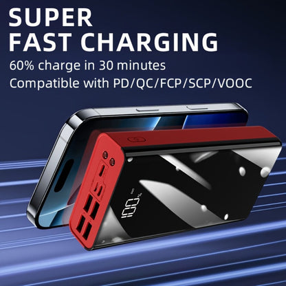 100000mAh Portable Power Bank with Flashlight LED Display Bidirectional Fast Charging Multi-Device USB Charger for Camping Outdoor Emergency – High Capacity Battery Pack Holiday Gift