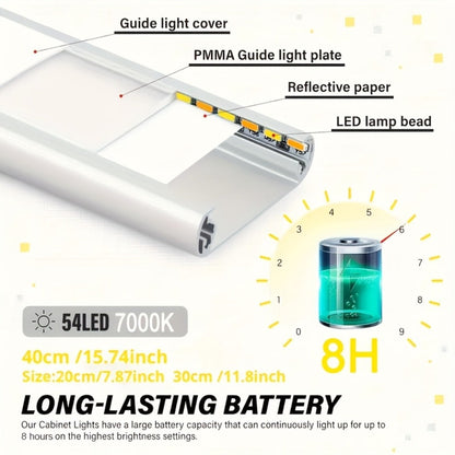 LED Motion Sensor Light USB-C Rechargeable 3 Color Temperatures Stepless Dimming Wireless Magnetic Under Cabinet Closet Night Light 1 2 4 Pack 20cm 30cm 40cm 50cm
