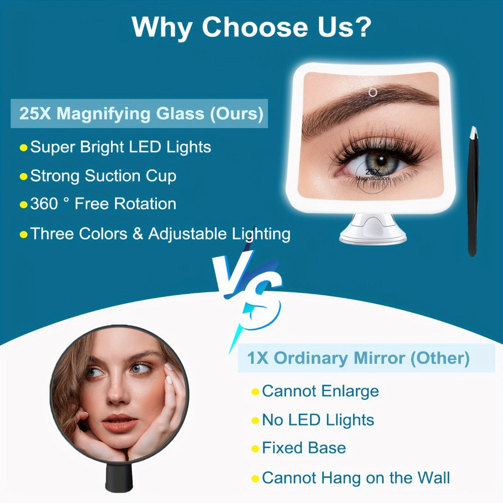 25X Magnifying Mirror with LED Light Suction Cup Mount, Lighted Makeup Mirror 360° Rotation Touch Control 3 Color Modes 2000mAh Rechargeable for Bathroom Vanity Eyebrow Skincare, Tweezer Gift Set