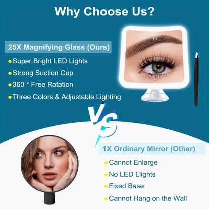 25X Magnifying Mirror with LED Light Suction Cup Mount, Lighted Makeup Mirror 360° Rotation Touch Control 3 Color Modes 2000mAh Rechargeable for Bathroom Vanity Eyebrow Skincare, Tweezer Gift Set