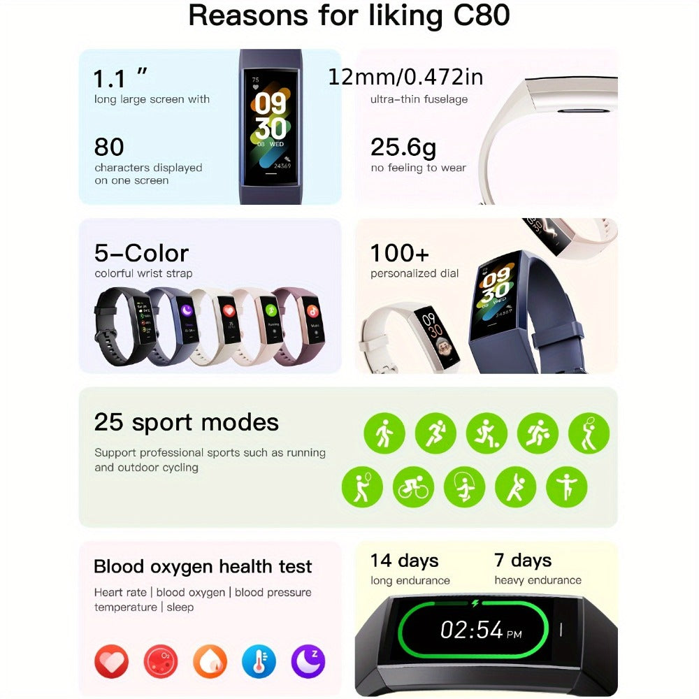 Smartwatch for Women with 1.13-Inch AMOLED Display, Cycle Tracking and Six Color Options with Model-Specific Color and Band Options