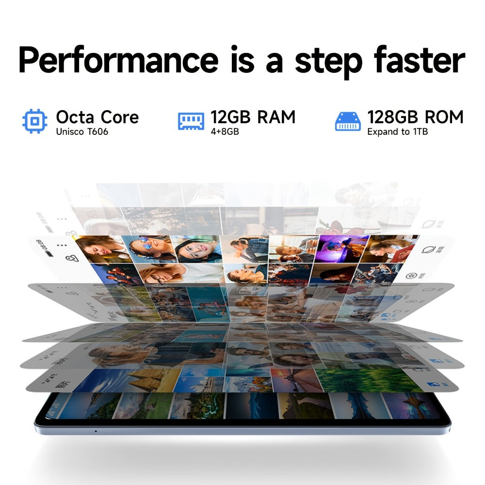 4G LTE Tablet 10.1 Inch Android 14 14GB RAM 256GB ROM 1TB Expandable Dual SIM Phone Call 5G WiFi Octa-Core T606 InCell Display Face Recognition Gaming Office Entertainment Tablet – Unlocked