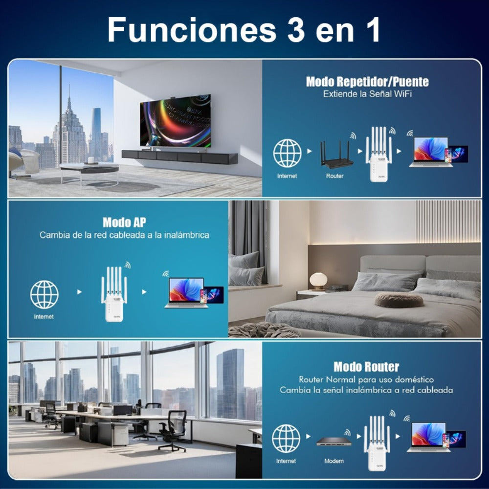 WiFi Range Extender Ourlife 1300Mbps Dual-Band 2.4/5GHz with Six Antennas and Five Color Configurations