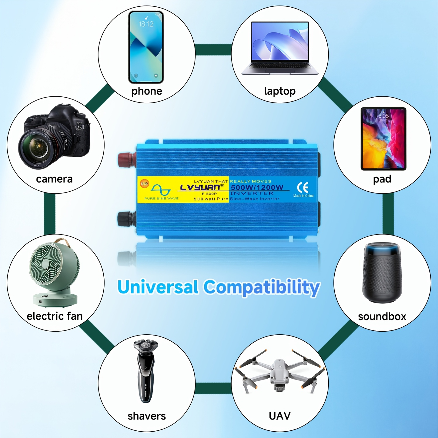 Blue 12V or 24V DC to 110V AC Power Inverter with 2000W Checkout Labels, USB Port and Battery Cables