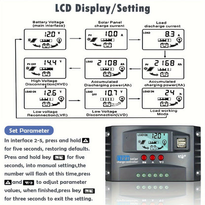 MPPT Solar Charge Controller 12V 24V – 150A/200A Auto-Tracking Solar Panel Regulator with LCD Display, Dual USB Port, Timer & Load Control for Gel Sealed Flooded & Lithium Batteries