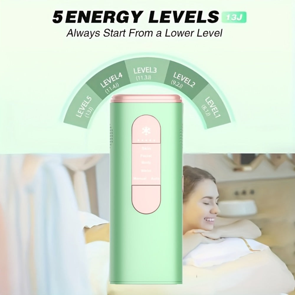 Green IPL Hair Removal Device with 999900 Flash-Counter Marking, Manual and Auto Labels and Dust Cover