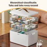 3-Tier Medicine Caddy