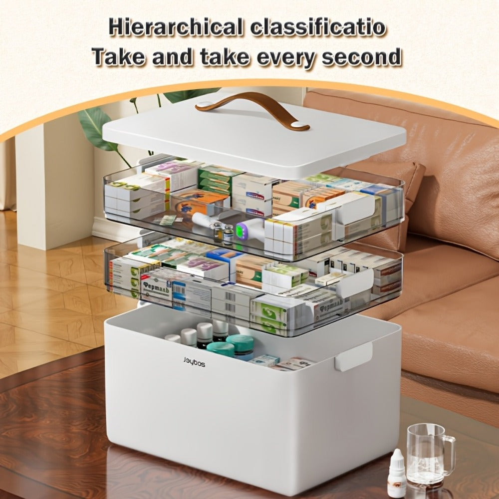 3-Tier Plastic Medicine Cabinet with Carry Handle for Organized Everyday Storage detail image