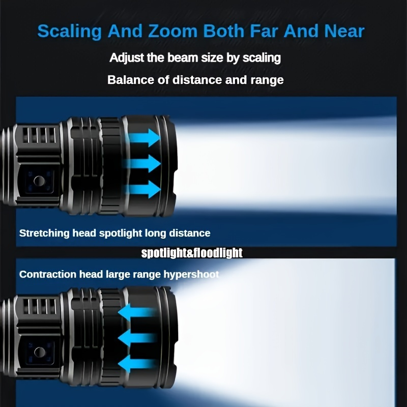 Flashlight Extra-Large Zoomable Torch with Five Modes, COB Tail Light and USB Power-Bank Output