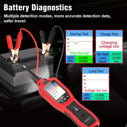 Automotive Circuit Tester P180 Multimeter | Breakpoint Localization Battery Diagnosis AC DC Voltage Fuel Injector Tester 6-30V | Car Electrical System Diagnostic Tool with TFT Color Display