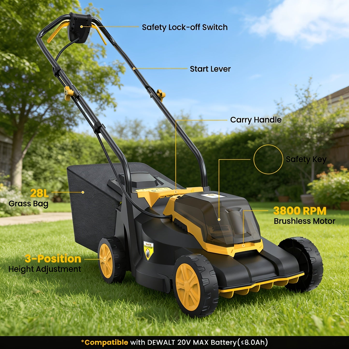 Brushless Cordless Lawn Mower 20V Compatible with Dewalt 20V MAX Battery 14-Inch 700W Pure Copper Motor 3-Level Height Adjustment 7.4-Gallon Grass Catcher Foldable Lightweight Push Mower Tool Only
