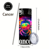 Cancer