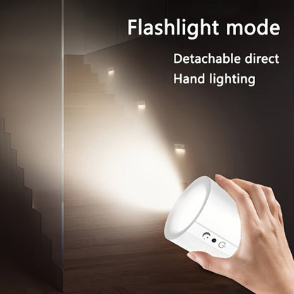 Rechargeable Magnetic LED Wall Sconce 360° Rotatable for an Everyday Personal Care Routine