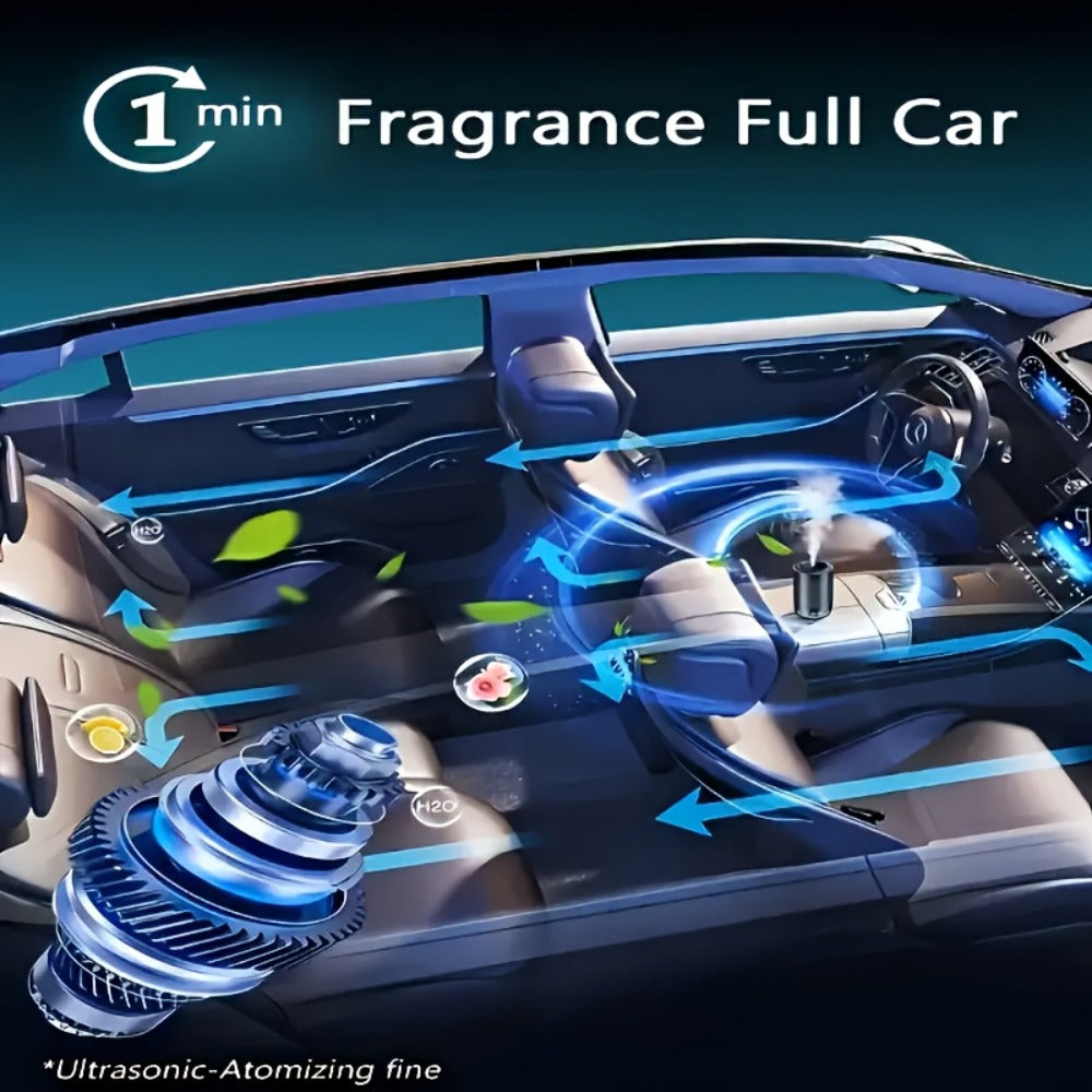 Car Aroma Diffuser - Smart In-Car Essential Oil Diffuser with Ambient RGB Light & Starlight Projection, Auto On/Off, Long-Lasting Natural Fragrance for Car, Home & Office (Gardenia or Cologne Scent)