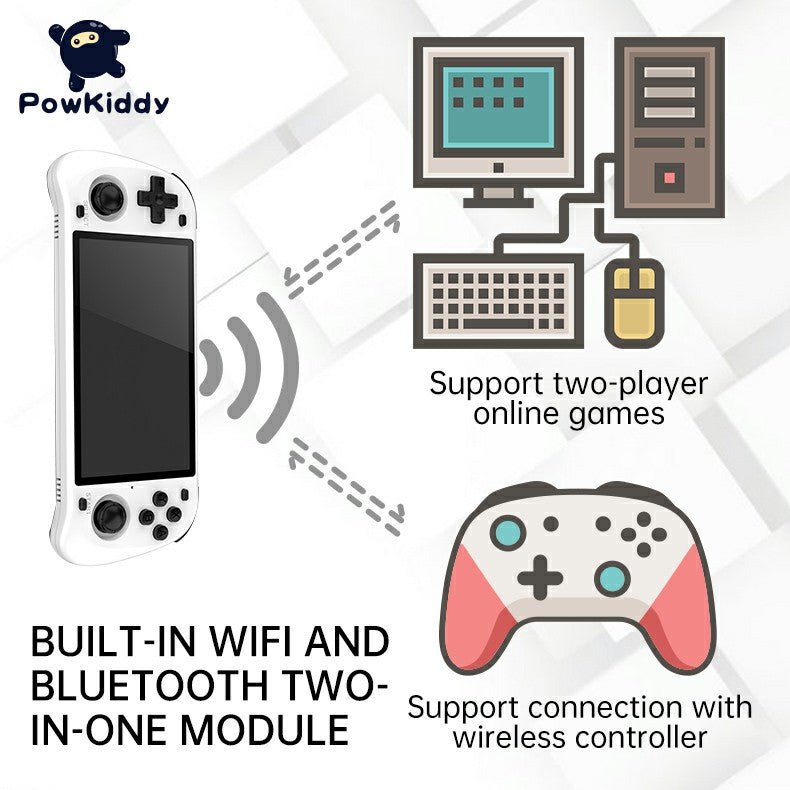 Handheld Game Console Powkiddy RGB10MAX2 with 5-inch IPS, 128GB or 64GB Options, ArkOS for Portable Retro Gaming and Travel Play