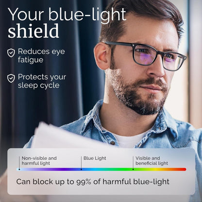 Rectangular Blue Light Glasses Six-Pair Set with Clear Lenses and A1 or A2 Assorted Frame Collections
