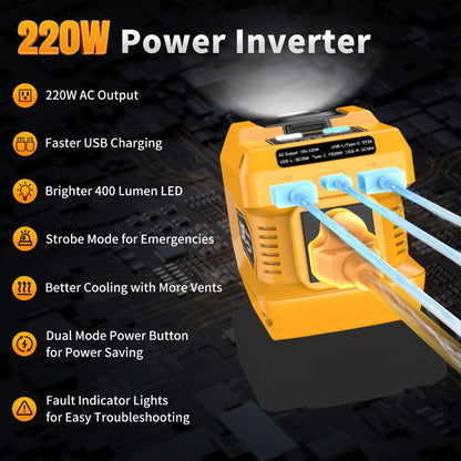 220W Portable Power Inverter for DeWalt 20V Battery AC Outlet Converter Camping Travel Emergency Backup Silent Fan Cooling