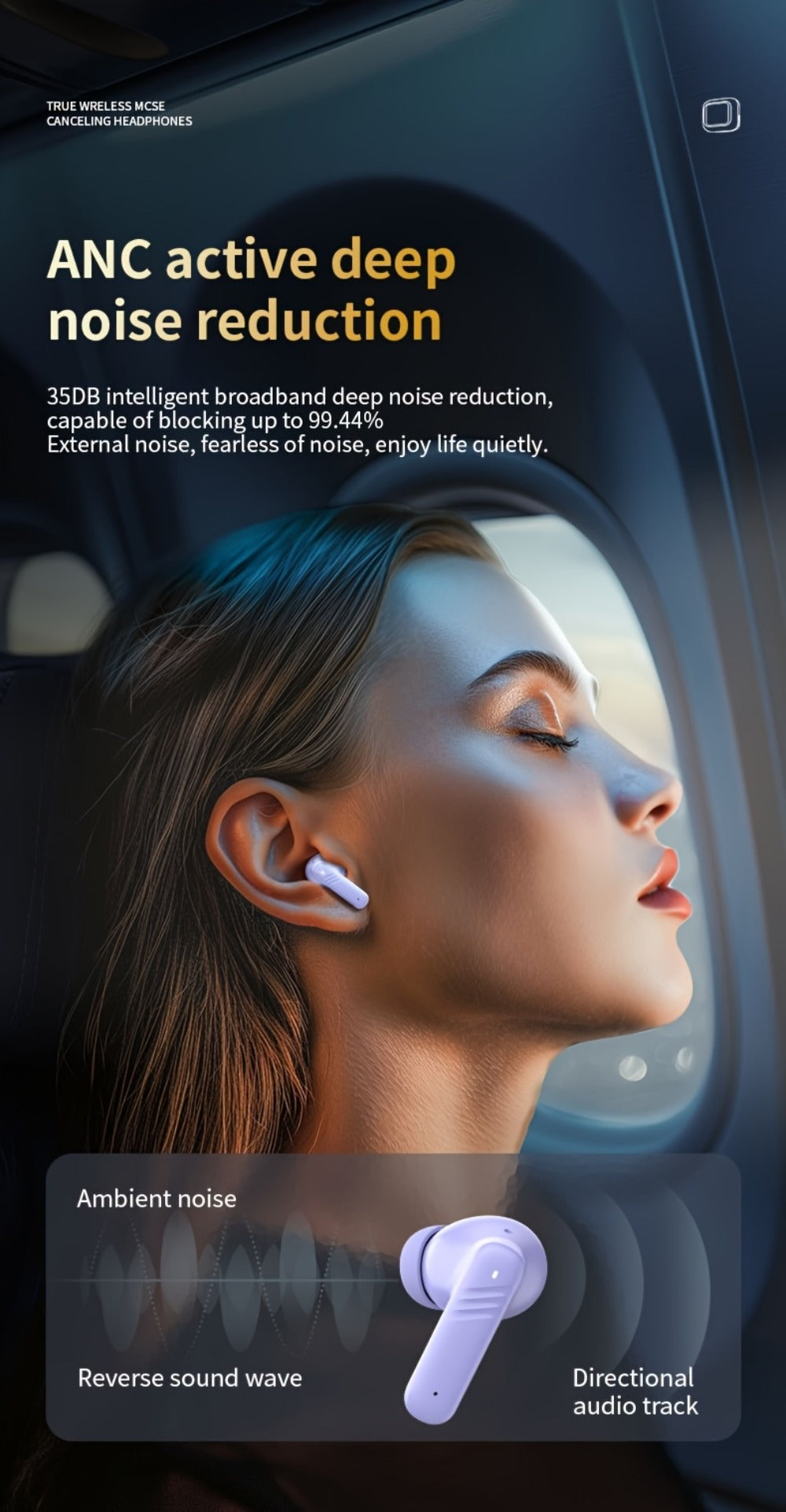 Wireless Earbuds Bluetooth 5.4 with ANC and ENC, LED Touchscreen Case and 48-Hour Playtime
