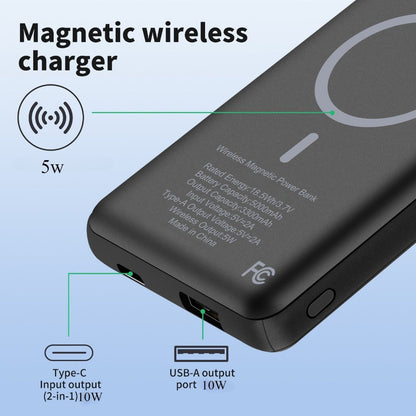 5000mAh-Labeled Magnetic Wireless Power Bank with White Ring Bundle or Blue Upgrade Option