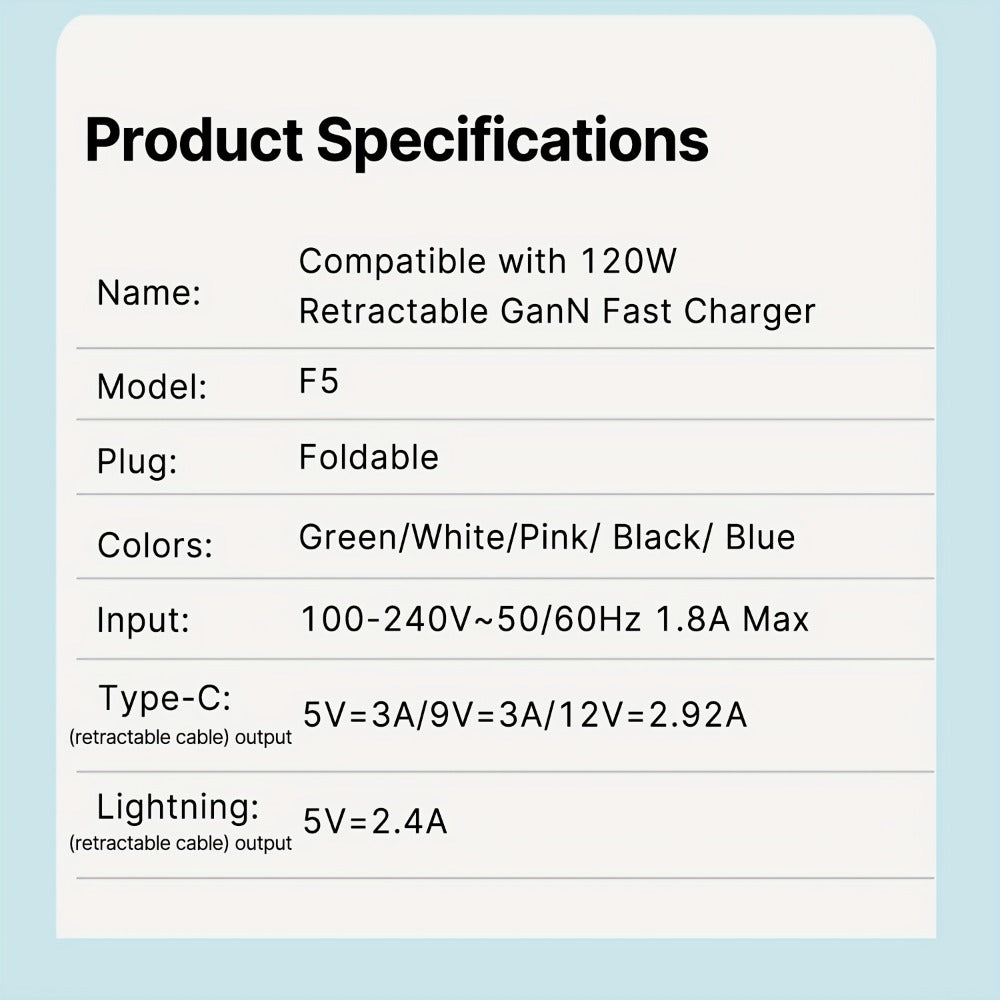 GaN Charger 120W with Lightning & Type-C Retractable Cables 47in, Foldable Plug USB-C Wall Adapter