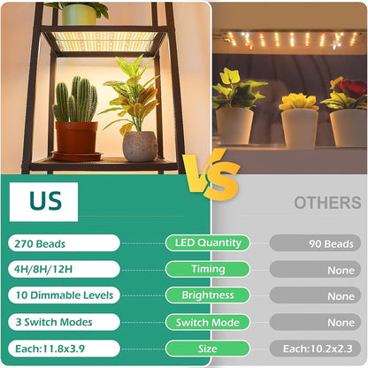 Grow Light | Full Spectrum 270 LED Timer Dimmable Indoor Plants Seedling