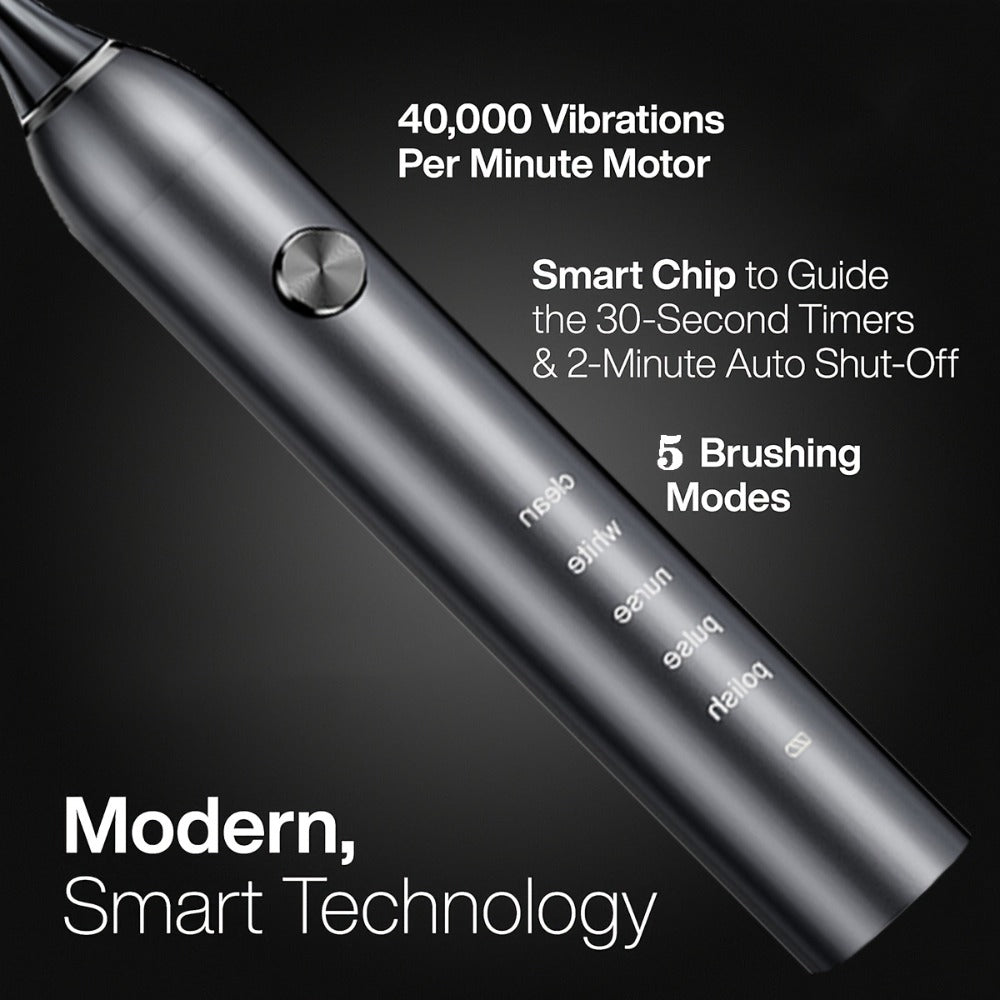 Electric Toothbrush with Five Modes, 40,000 Vibrations per Minute, Type-C Charging and Four or Eight Heads