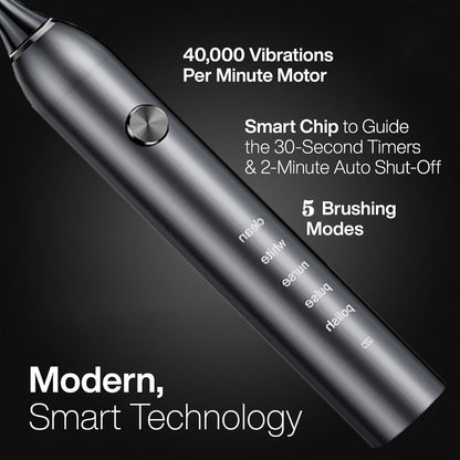 Electric Toothbrush with Five Modes, 40,000 Vibrations per Minute, Type-C Charging and Four or Eight Heads