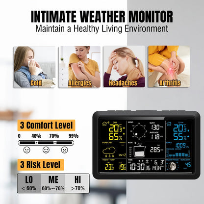 7-in-1 WiFi Weather Station with 7.5-Inch Color Display, Rain Collector, Wind Sensors and Tuya App